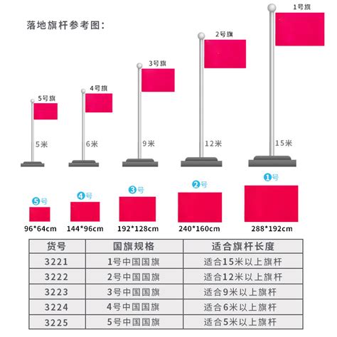 旗杆高度|国旗旗杆标准尺寸